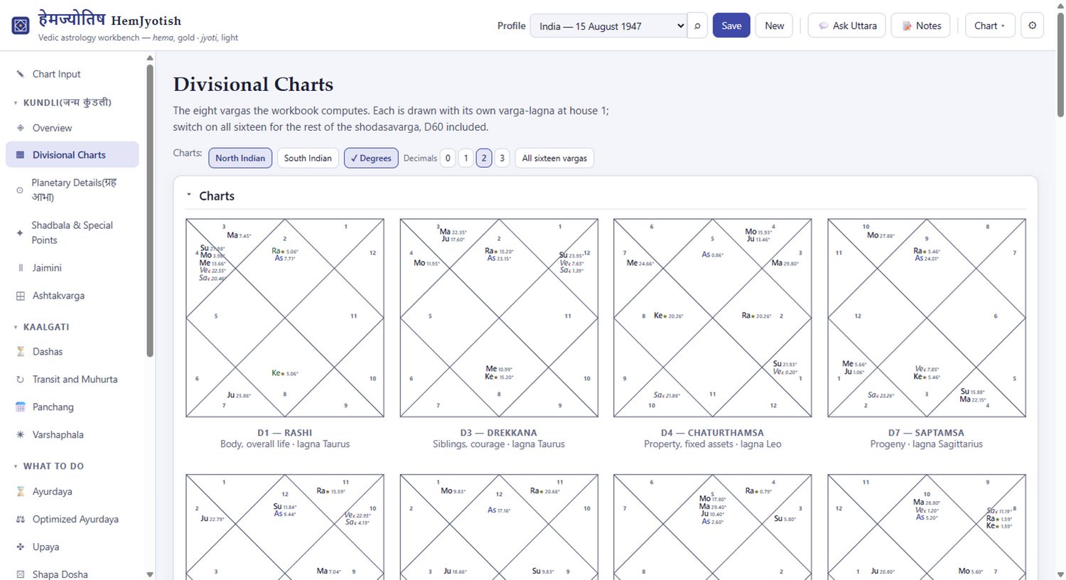HemJyotish in the Night Sky theme (light): the divisional charts