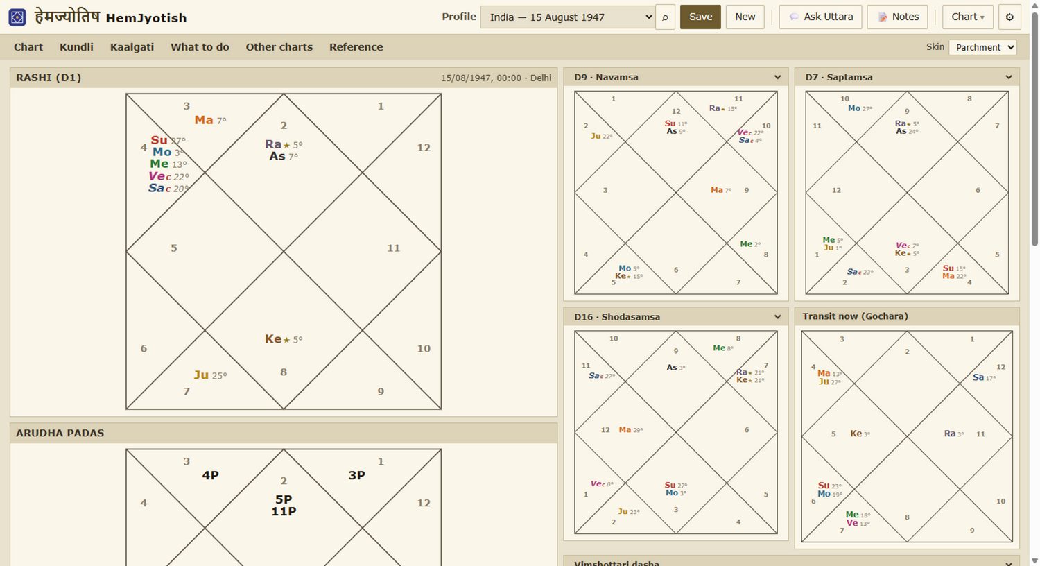 The legacy worksheet in the Parchment skin